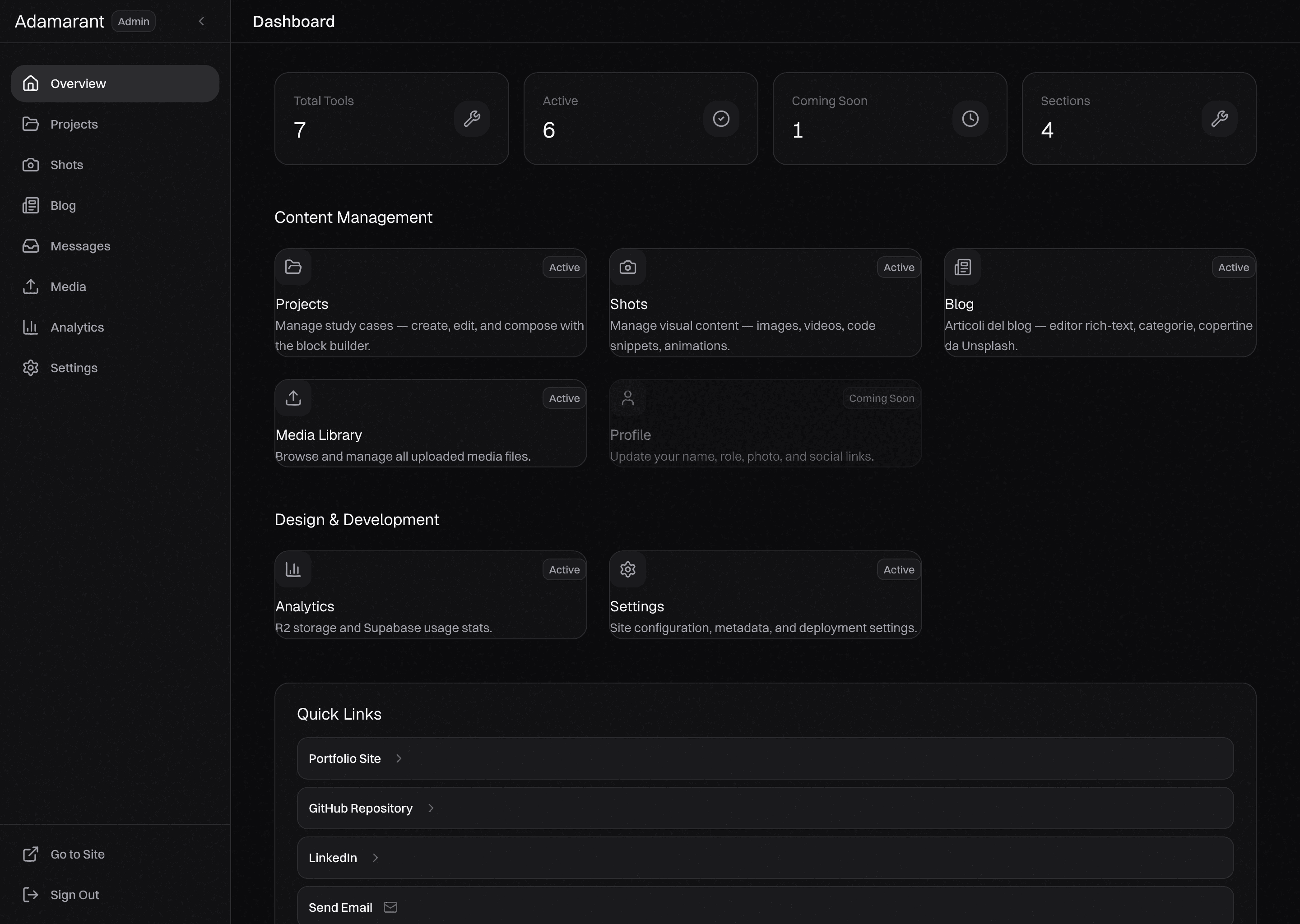 Admin dashboard. Left sidebar with eight section links. Main panel shows a stat strip with four counters at the top and a grid of section entry cards below.
