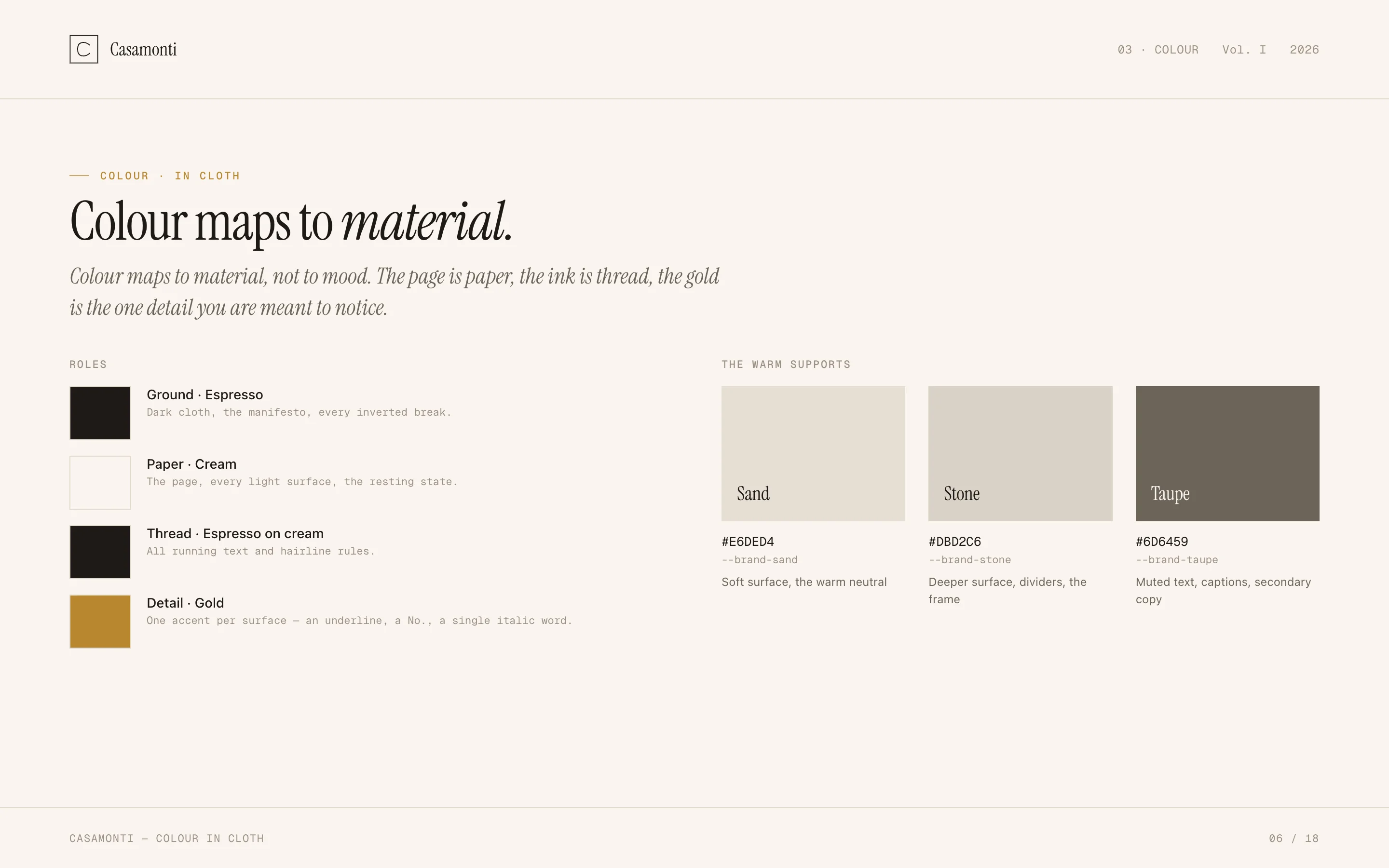 Brand book spread, "Colour maps to material". Colour roles named as ground, paper, thread, and detail, beside three warm support swatches: sand, stone, taupe.