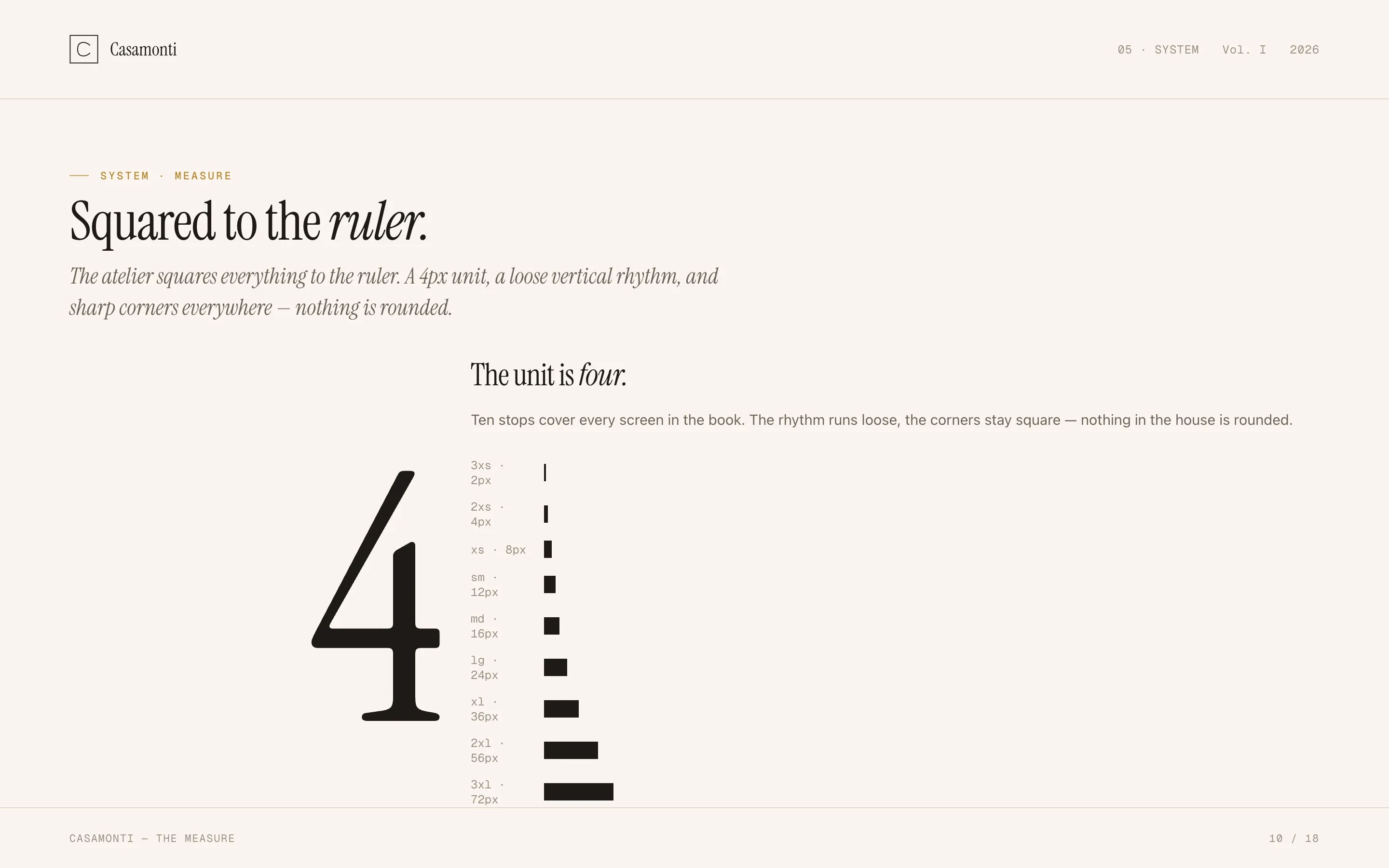 Brand book system spread, "Squared to the ruler". A large numeral four beside a ten-step spacing scale from 2px to 72px, drawn as black bars.