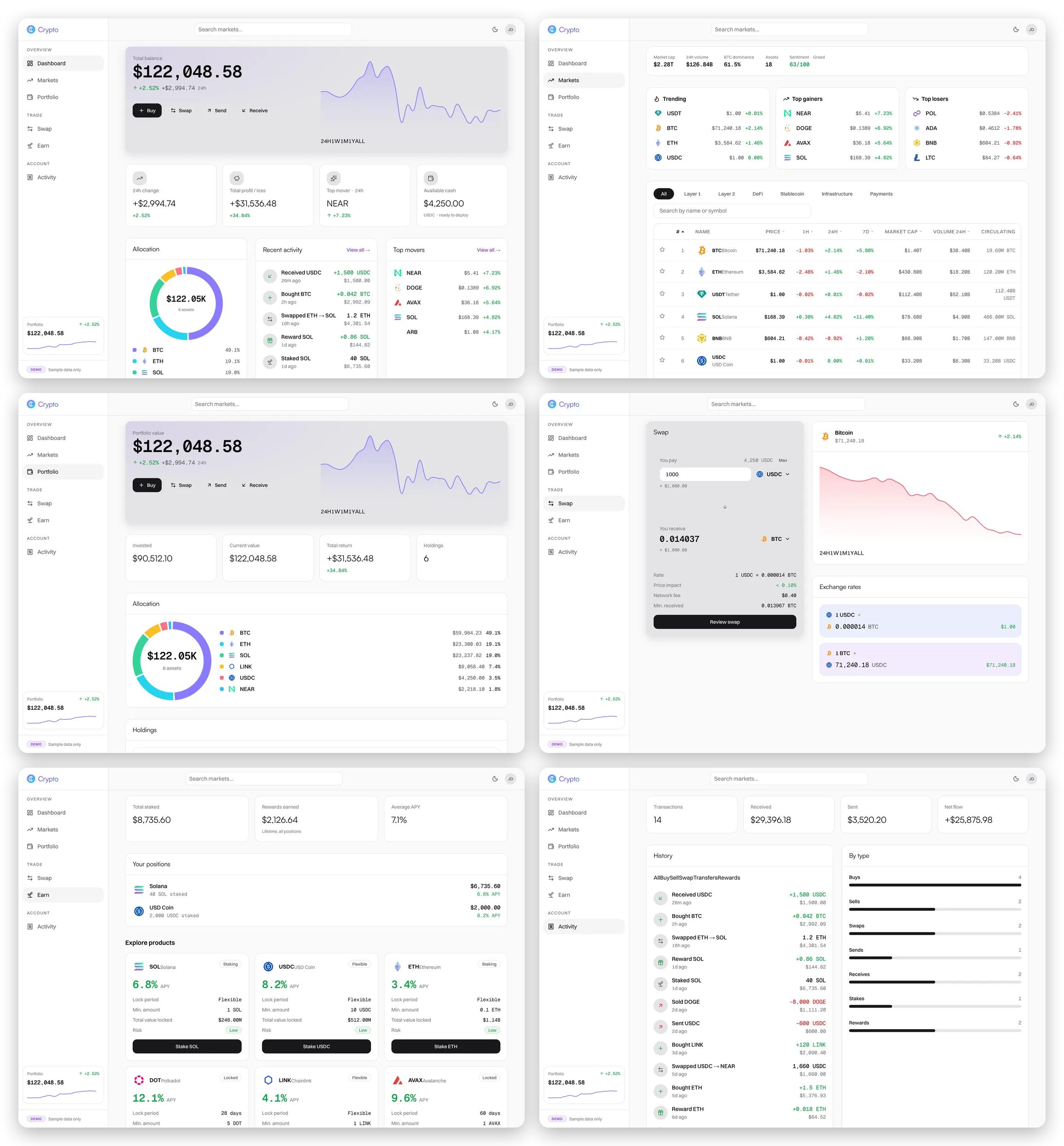 A six-up grid showing the dashboard, markets, portfolio, swap, earn and activity screens in light mode, each holding the same layout as its dark version.