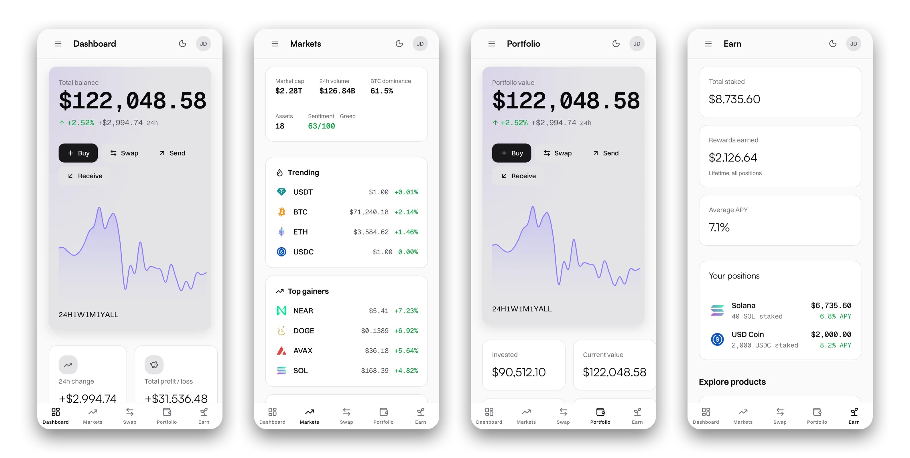 Four light-mode phone screens: the dashboard, markets, portfolio and earn.