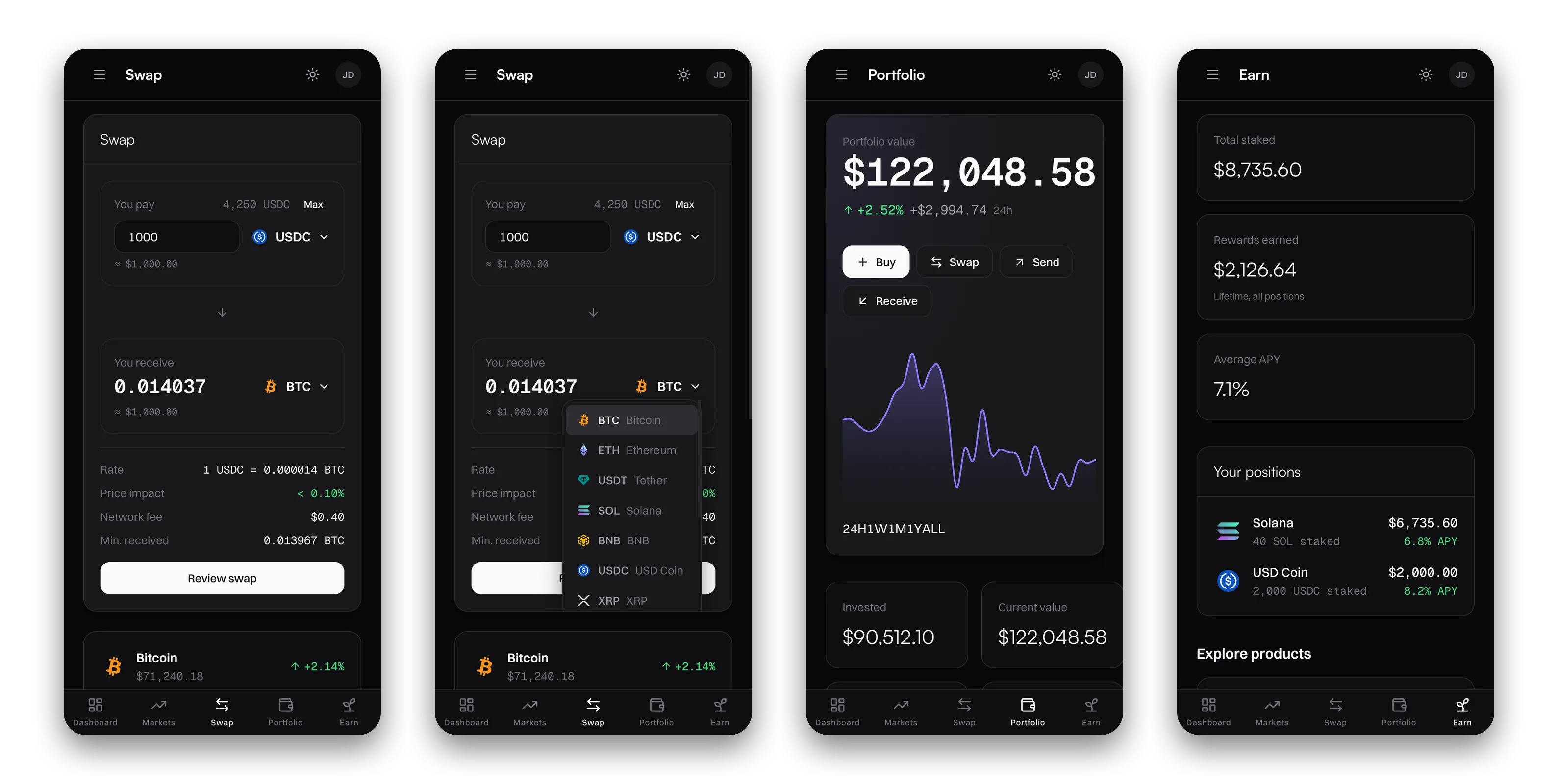Four dark phone screens: the swap with its full cost breakdown, the swap token picker open, the portfolio value and holdings, and the earn positions.