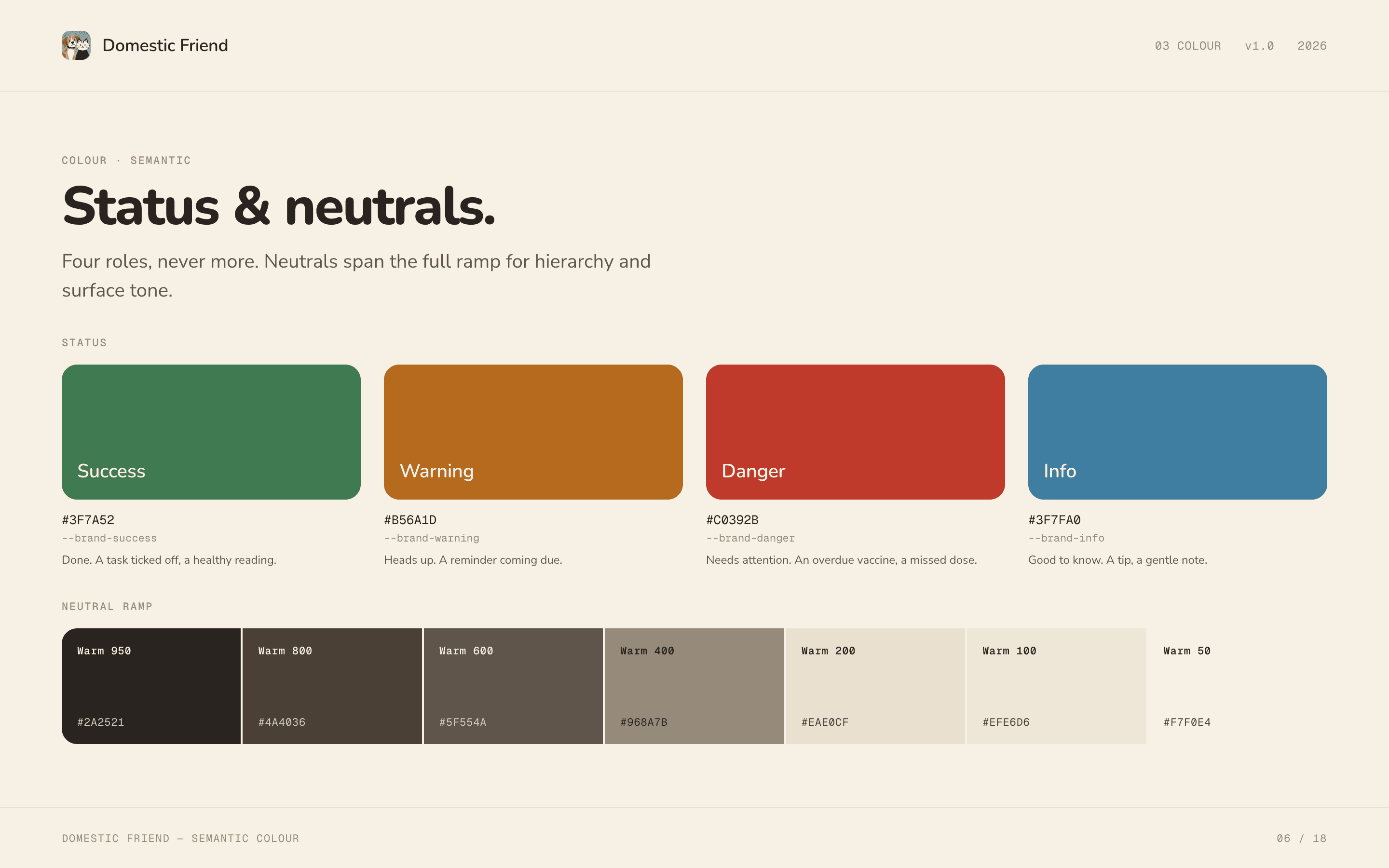 Domestic Friend brand guidelines, slide 6.