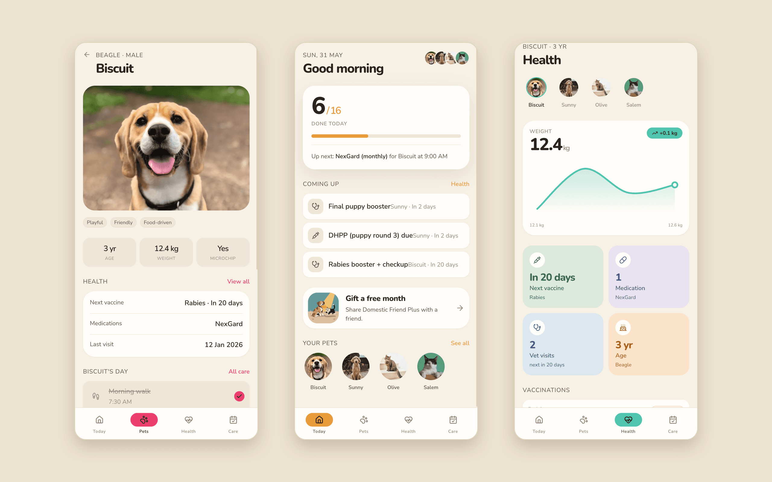 Domestic Friends. A warm app for everyday pet care.