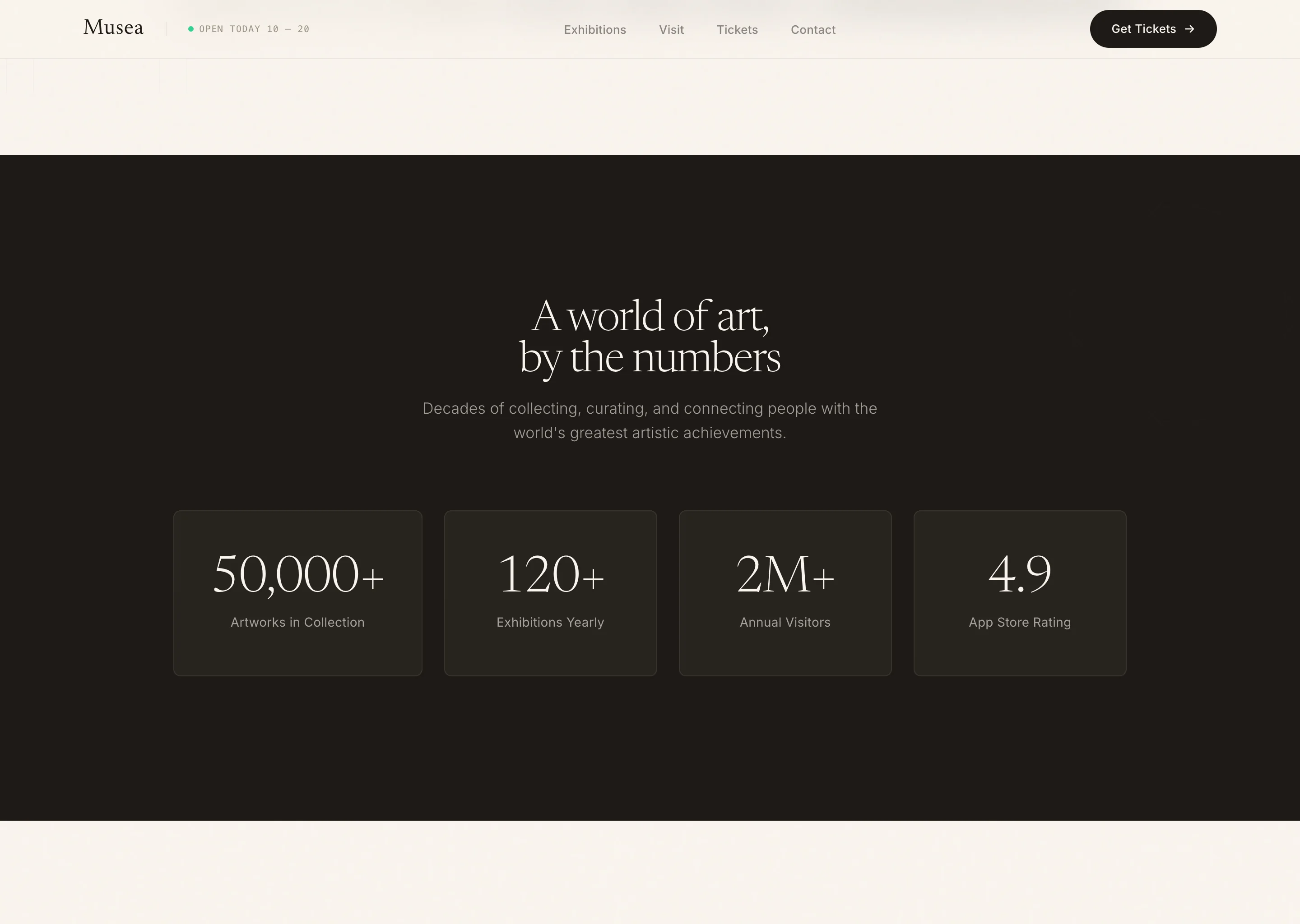 A dark full-width band headed A world of art, by the numbers in serif, with four large figures: 50,000+ artworks in the collection, 120+ exhibitions a year, 2 million annual visitors, and a 4.9 app store rating.