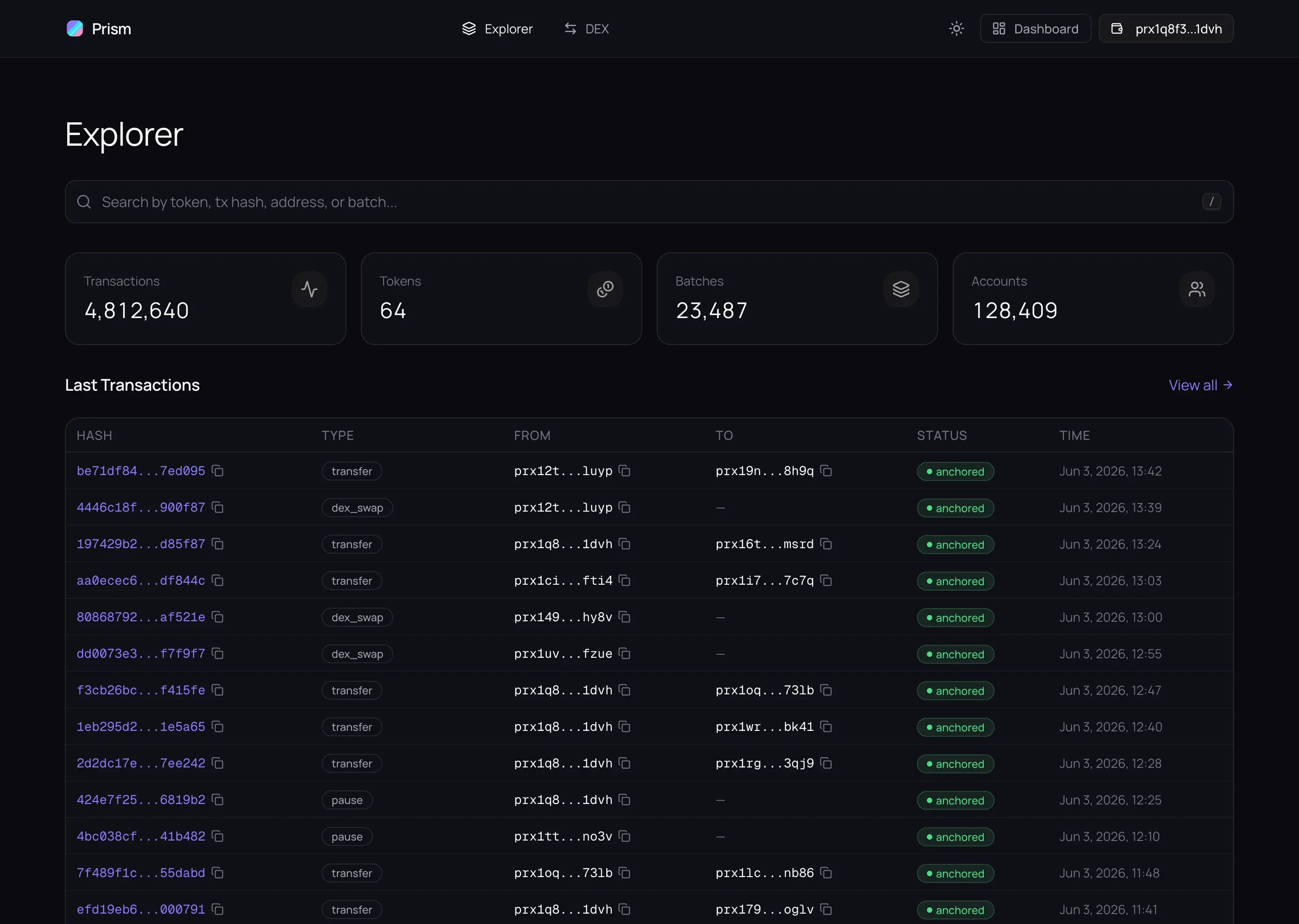 The block explorer. A search bar over four stat cards reading 4,812,640 transactions, 64 tokens, 23,487 batches, and 128,409 accounts, above a 'Last transactions' table with hashes, types, addresses, and anchored status badges.