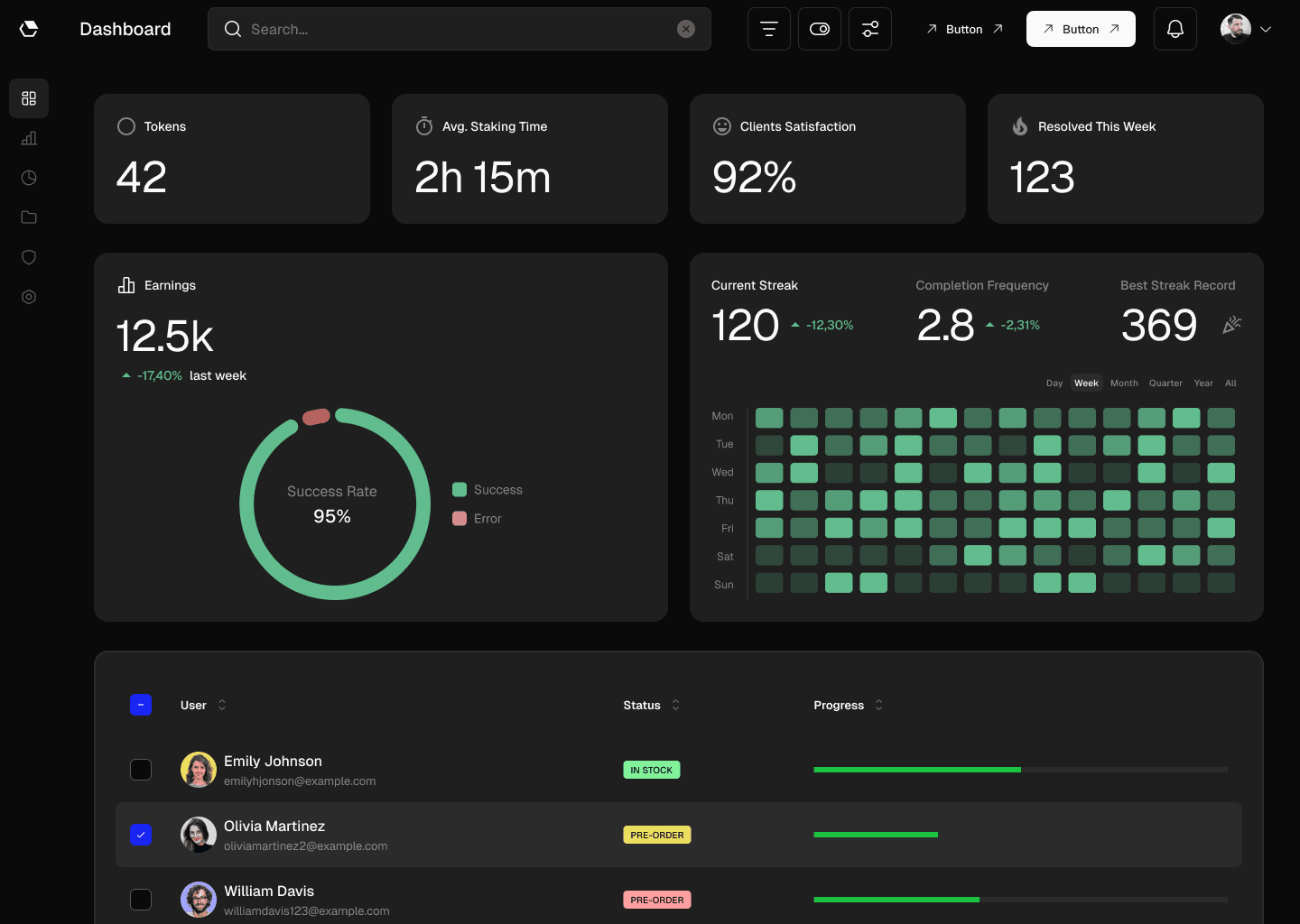 Dashboard 1