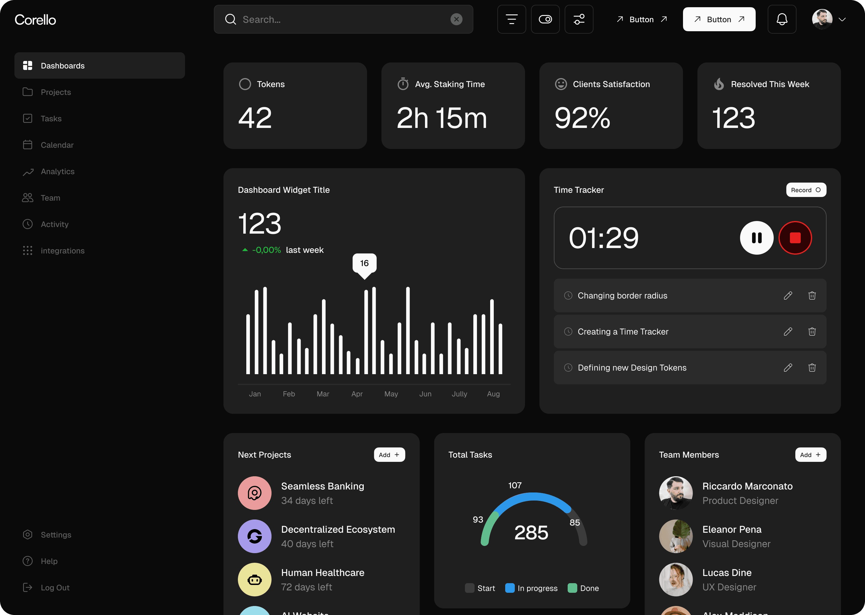 Dashboard 5
