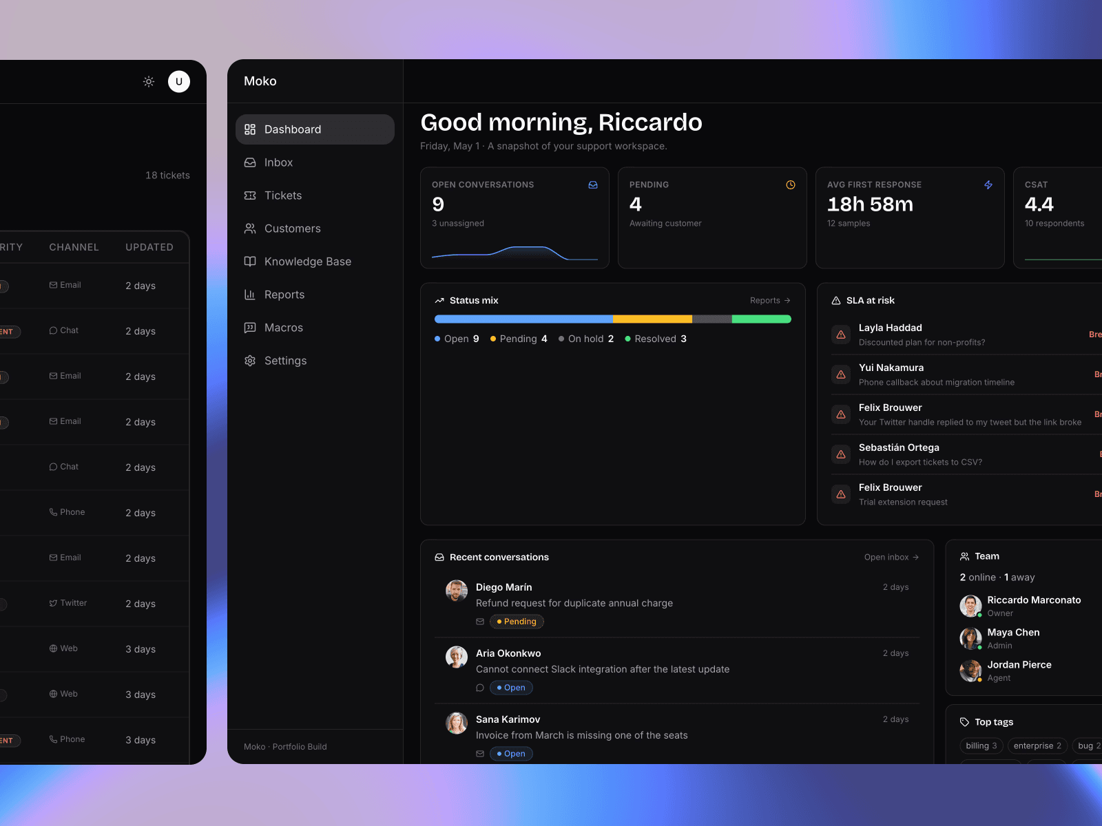 Moko. A keyboard-first customer support workspace.